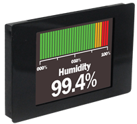 Series SPPM Smart Programmable Panel Meter